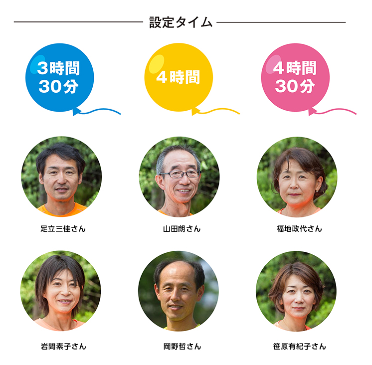 ペースアドバイザー