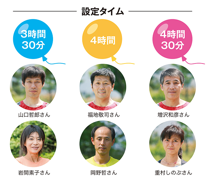 ペースアドバイザー